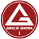 Gracie Barra Brazilian Jiu Jitsu:  Fundamentals of the Gentle Art 2.0 Weeks 1-4
